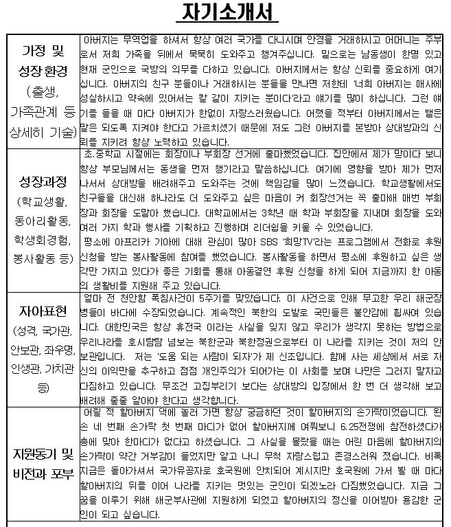 대구한국부사관장교학원] 부사관 자기소개서(자소서) 작성 방법 : 네이버 블로그