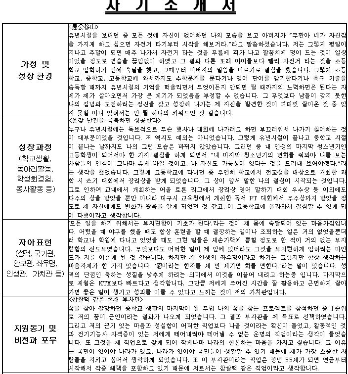 대구한국부사관장교학원] 부사관 자기소개서(자소서) 작성 방법 : 네이버 블로그