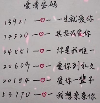 중국 숫자암호 정리